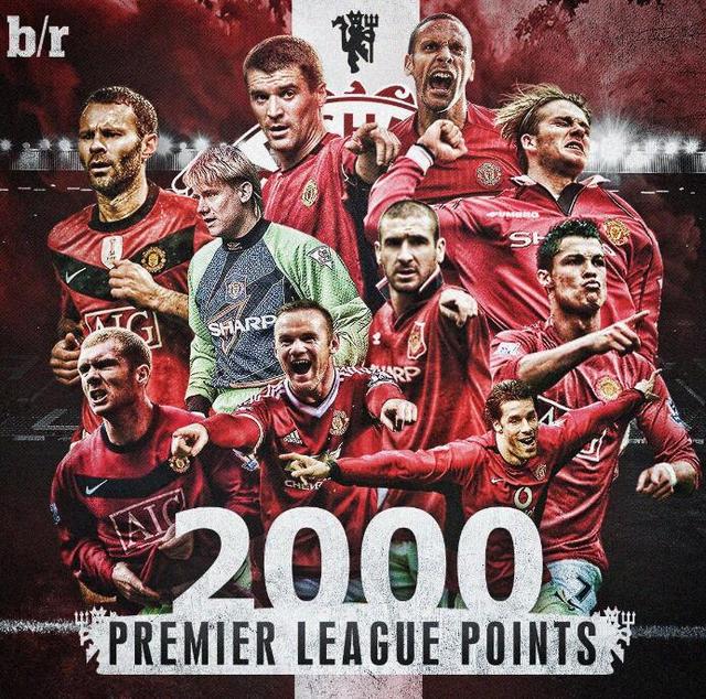 德转列出的 德转列出的